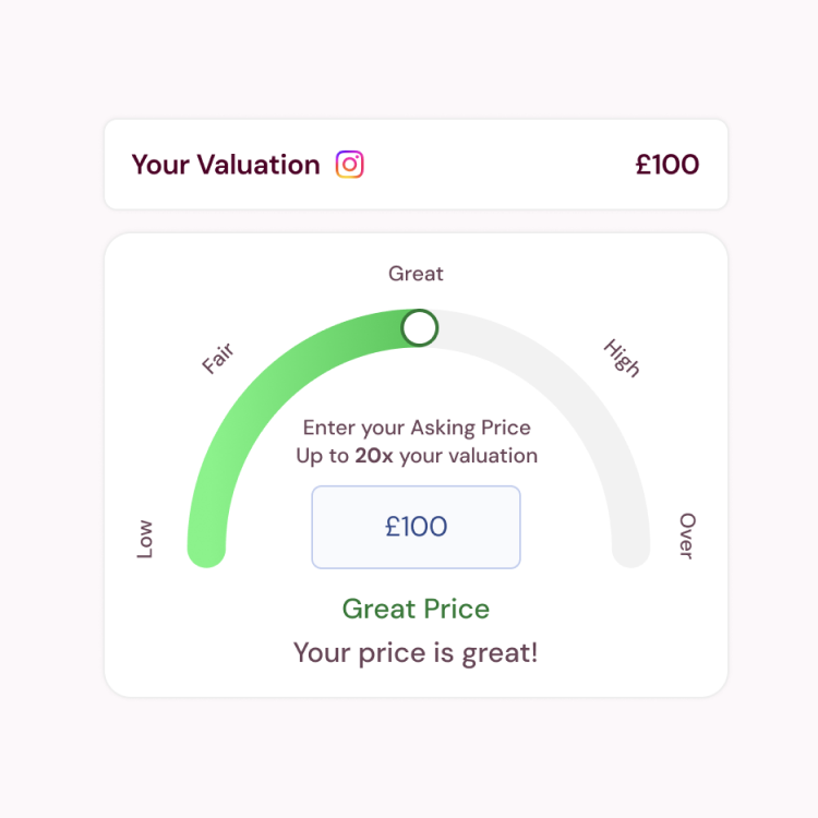 Valuations
